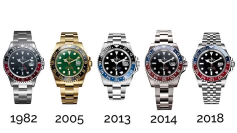 rolex gmt alle farben|rolex gmt master reference.